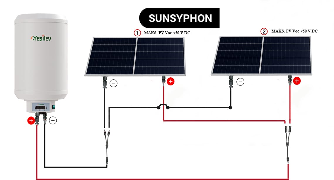 Yeşil Ev Sunsyphon 80 LT