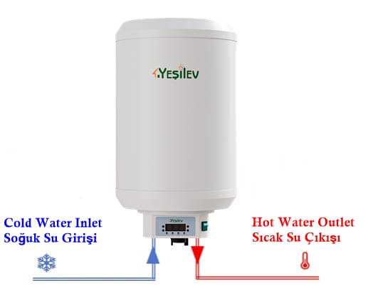 Yeşil Ev Sunsyphon 80 LT