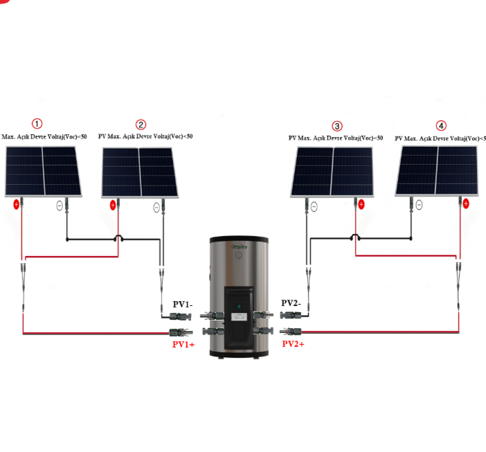 Yeşil Ev SunBoil 200 LT